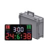 transport case